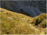 Planina Blato - Vernar